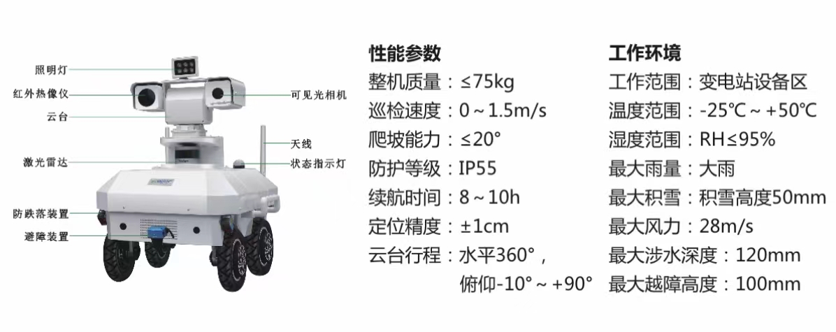 变电站智能巡检机器人